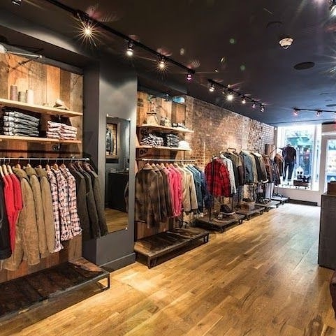 دسته بندی پوشاک بوتیک