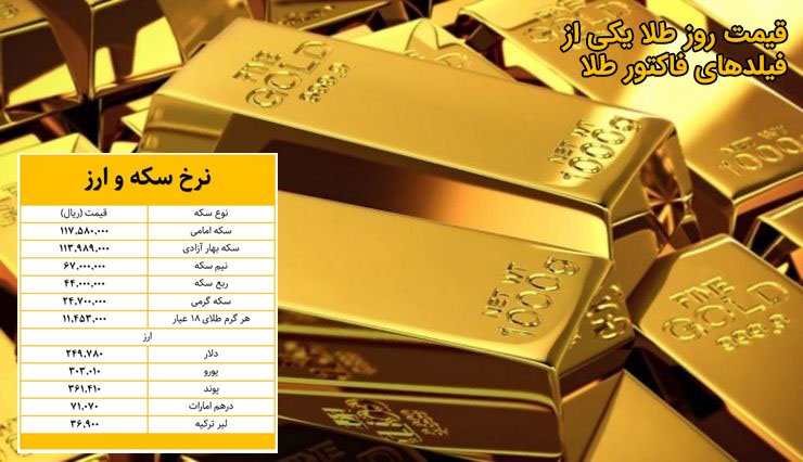 قیمت روز طلا در فاکتور طلافروشی